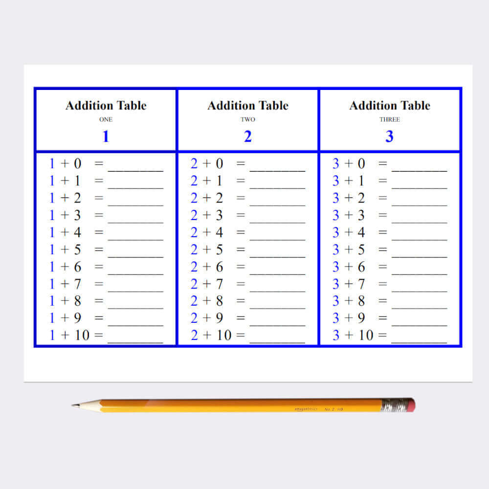 Addition table 1 to 10 for kids