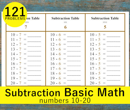 Subtraction math worksheets for 1st grade